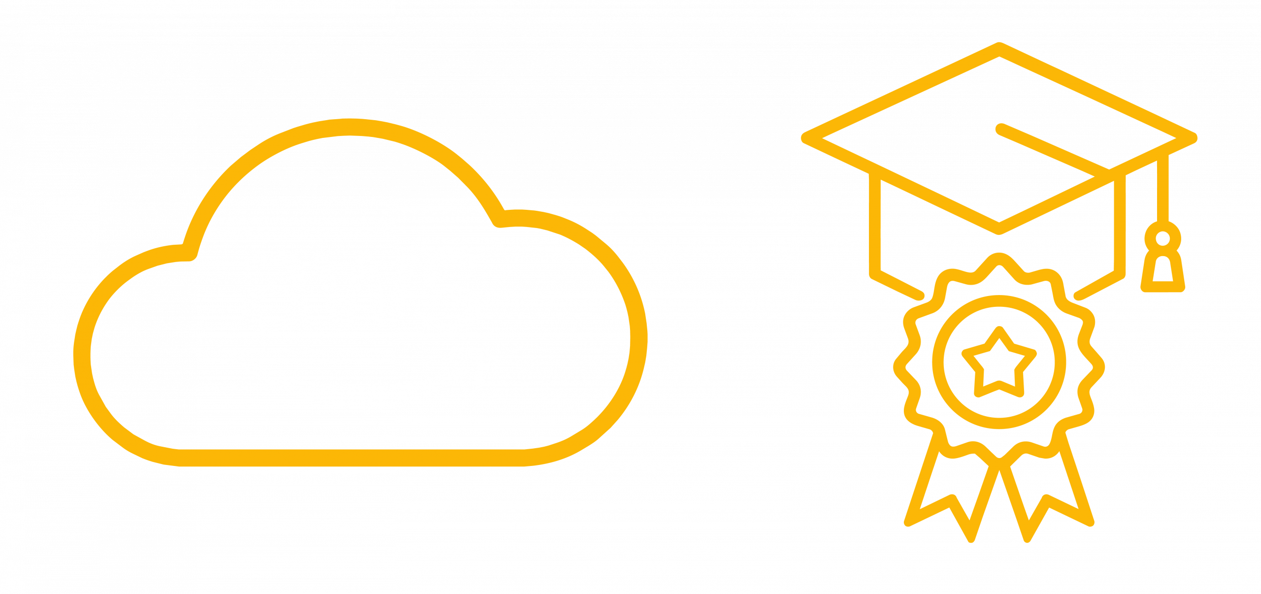 AWS Certification Pathway